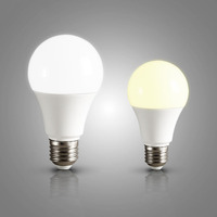 Ampoule LED E27 super lumineuse 5W 7W 9W 12W Lumière chaude Courant constant Source de plafonnier domestique Économie d'énergie Petite vis AC