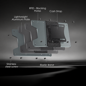Portefeuille d'affaires minimaliste avec sangle pour billets, porte-cartes fin en aluminium anti-RFID avec sangle pour espèces OEM ODM - Product Image 4