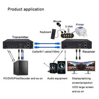 Extensor KVM HDMI 4K de 2 Puertos sobre Ethernet Cat5/6/7, Cable de hasta 150m, 2 Canales HDMI KVM sobre IP, Compatible con USB2.0, Audio y Micrófono