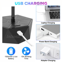 Ventilateur anti-moustiques électrique USB à piles pour fêtes en extérieur et intérieur, idéal pour la maison, avec lames holographiques pour éloigner les mouches et les insectes, parfait pour les barbecues.