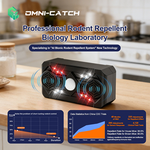 OMNI CATCH Repelente Ultrasónico de Ratas para Interiores con Sensor de Movimiento PIR, Altavoz Dual, Luz LED, Nuevo Control de Plagas 2026 para Ratones y Topos - Product Image 4