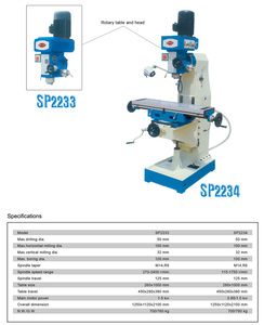 Universal Milling Machine Vertical and Horizontal, 4HW, 5HW, 3 Axis Ram, <strong>Turret</strong> <strong>Gun</strong> SP2245 - Product Image 6