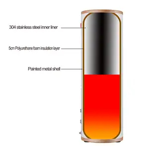 Chauffe-eau à air, réservoir d'eau, réservoir sous pression, réservoir d'eau chaude domestique