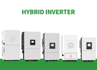 Solución Solar Completa Premium con Inversor Híbrido Deye de 6kW, 8kW, 10kW, 12kW y Batería para Hogares y Villas en la UE