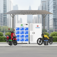 Station de recharge intelligente extérieure TYCORUN pour échange de batteries, armoire de charge de batteries au lithium pour véhicules à trois roues