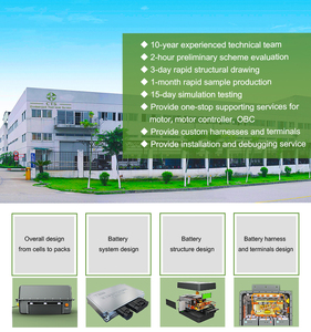 ระบบแบตเตอรี่แรงดันสูง CTS 614V 100Ah 61.4kWh สำหรับรถบรรทุก รถบัส ราคาโรงงาน - Product Image 3