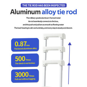 Set di bagagli <span class=keywords><strong>da</strong></span> 20/24/26 pollici OEM/ODM <span class=keywords><strong>da</strong></span> <span class=keywords><strong>viaggio</strong></span> con apertura frontale espandibile con ruote universali - Product Image 5