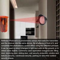 Sensor de Movimiento para Garaje, Fotocélula Reflectora 12-24V DC/AC con Cubierta Impermeable, Sensor Infrarrojo para Puerta de Seguridad