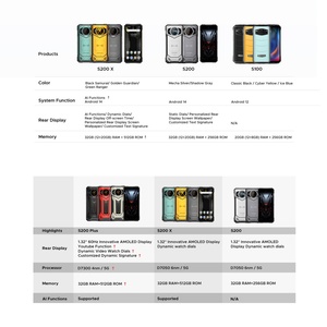 Teléfono Inteligente 5G Resistente, Android 14, Visión Nocturna, Cámara Principal de 100MP, 12+512GB, NFC, Desbloqueado, 10100mAh, Doogee S200 Plus - Product Image 6