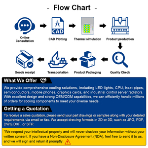Xinhao personnalisé Oem Odm ordinateur Cpu cuivre fin radiateur d'air passif Lga1700 78mm * 78mm prise carrée pour refroidisseur de serveur de centre de données - Product Image 5
