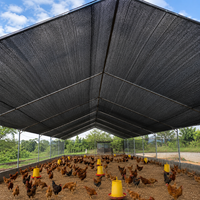 Rouleau de filet d'ombrage en HDPE personnalisé, résistant aux UV, en maille tricotée pour abri de bétail, poulailler et enclos à volailles