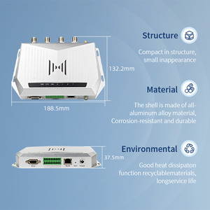 Manufacturer <strong>Supplier</strong> Factory 4 Port Fixed <strong>UHF</strong> <strong>RFID</strong> <strong>Reader</strong> 860 960mhz Impinj E710 <strong>UHF</strong> <strong>Reader</strong> <strong>Long</strong> <strong>Range</strong> <strong>RFID</strong> for Warehouse - Product Image 6
