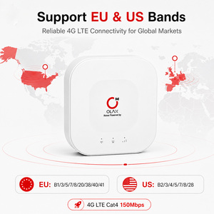 เราเตอร์พกพา 4G ปลดล็อคแล้ว OLAX MT30 150Mbps LTE Cat4 ฮอตสปอตพกพา พร้อมช่องใส่ซิมการ์ด แบตเตอรี่ 4000mAh รุ่น EU US ความเร็วสูง C - Product Image 5