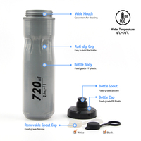 Bouteille d'eau isotherme double paroi pour cyclisme, 720 ml, à boire directement, souple et compressible, couleur personnalisable, directement de l'usine