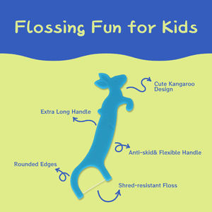 36 Palillos Dentales para Niños con Sabor a Chicle, en Forma de Canguro, Coloridos, para el Cuidado Dental - Product Image 4