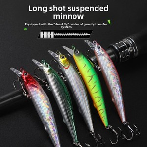 <span class=keywords><strong>War</strong></span> Dock Hovering Minnow Künstlicher Hartköder zum Spinnfischen, Weitwurf-Jerkbait, <span class=keywords><strong>Dead</strong></span>-Fly-Stop-Lure ohne Haken, Fischköder - Product Image 1