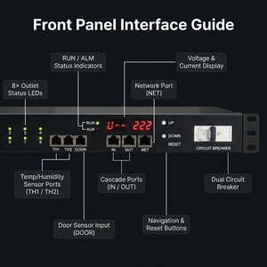 PDU อัจฉริยะแบบ IP ที่ปลอดภัย รองรับ <span class=keywords><strong>SSH</strong></span> <span class=keywords><strong>HTTPS</strong></span> SNMPv3 ชุดจ่ายไฟอัจฉริยะ 16 พอร์ต สำหรับศูนย์ข้อมูลที่ปลอดภัย - Product Image 4