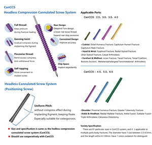 Tornillos de Compresión Canulados Sin Cabeza de Titanio CANWELL, Sistema de Implantes Ortopédicos para Trauma, Certificado CE - Product Image 5