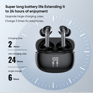หูฟังไร้สาย Miccell Wholesale แบบตัดเสียงรบกวนสำหรับเล่นกีฬา Anc Tws หูฟังอินเอียร์ Hifi สำหรับเล่นเกมส์ ใช้ได้กับ iPhone - Product Image 6