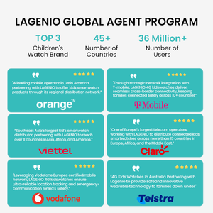 นาฬิกาสมาร์ทโฟน LAGENIO 4G พร้อมซิมการ์ด GPS+LBS+WIFI ติดตามตำแหน่ง IP68 หน่วยความจำ <span class=keywords><strong>1</strong></span>+8GB วิดีโอคอล หน้าจอ <span class=keywords><strong>1</strong></span>.78 นิ้ว แบตเตอรี่ 700mAh มาตรฐาน CE RoHS นาฬิกาสมาร์ทวอทช์สำหรับเด็ก - Product Image 5