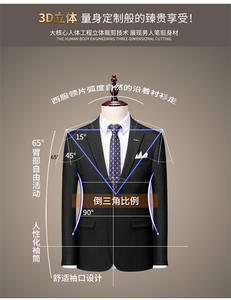 <span class=keywords><strong>Veste</strong></span> <span class=keywords><strong>de</strong></span> <span class=keywords><strong>costume</strong></span> à motif sombre haut <span class=keywords><strong>de</strong></span> gamme <span class=keywords><strong>de</strong></span> printemps Nouveau <span class=keywords><strong>costume</strong></span> mince décontracté simple pour hommes sans repassage - Product Image 5