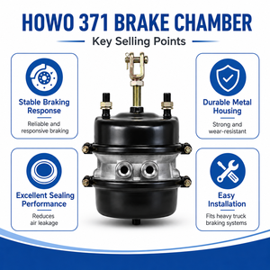 Nouvelle chambre de frein à air OEM standard pour camion HOWO 371 pour remplacement du système de freinage poids lourd - Product Image 2
