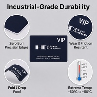 Cartes de fidélité personnalisées imprimées avec bande magnétique, cartes de membre en PVC de haute qualité, commande en gros pour entreprises