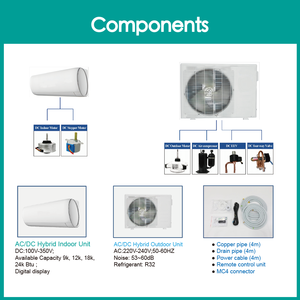 Aire Acondicionado Solar Micoe de Fácil Instalación <span class=keywords><strong>AC</strong></span>/DC Sistema Fotovoltaico de 12000 BTU, 18000 BTU, 24000 BTU - Product Image 6