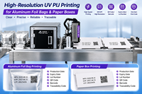Machine d'impression jet d'encre couleur haute vitesse CMYK PIJ UV 90m/min pour codage industriel sur ligne de production d'emballage
