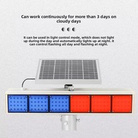 Luz de Advertencia Intermitente Universal Roja y Azul para Seguridad Vial y de Construcción Nocturna