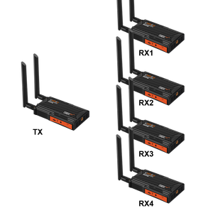 Transmisor de Video Inalámbrico HDM de Largo Alcance (820 Pies/250 Metros) Ideal para Iglesias, Bodas, Eventos en Interiores y Exteriores - Product Image 2