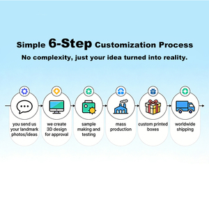 Nouvelle conception de boîte à musique en bois personnalisée pour le tourisme, <span class=keywords><strong>chansons</strong></span> personnalisées, souvenirs, idées cadeaux, artisanat fait main, décoration intérieure, usine expérimentée - Product Image 3