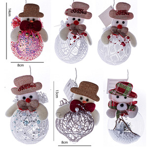 Vente en gros <span class=keywords><strong>de</strong></span> <span class=keywords><strong>boule</strong></span> lumineuse <span class=keywords><strong>à</strong></span> LED dentelle poupée <span class=keywords><strong>de</strong></span> <span class=keywords><strong>Noël</strong></span> PET <span class=keywords><strong>boule</strong></span> <span class=keywords><strong>de</strong></span> <span class=keywords><strong>Noël</strong></span> en plastique transparent pour arbre <span class=keywords><strong>de</strong></span> <span class=keywords><strong>Noël</strong></span> décoratif - Product Image 6