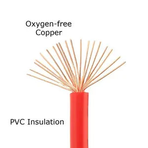 Ce ccc kawat listrik asal iso produsen BVR inti tembaga PVC industri produsen kabel fleksibel terisolasi 2.5mm2 ~ 6mm2