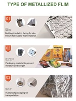 Flexibele, zachte, vochtbestendige PET aluminium laminaatfolie/PET+ALU+PE laminaatfolie voor verpakkingen van voedsel en fruit