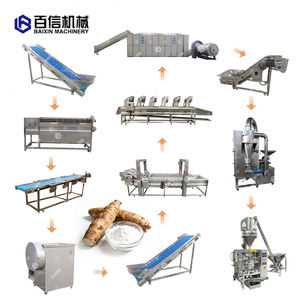 Industrial Cassava Food Flour Leaves Processing <b>Line</b> Plant Vegetable Cassava Powder Drying Grinding Machine <b>Production</b> <b>Line</b> - Product Image 2