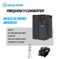 Variateurs de fréquence monophasés 220V 0,75 kW, 1,5 kW, 2,2 kW, 4 kW, 5,5 kW, 7,5 kW, 11 kW, 15 kW, 18,5 kW pour le contrôle industriel