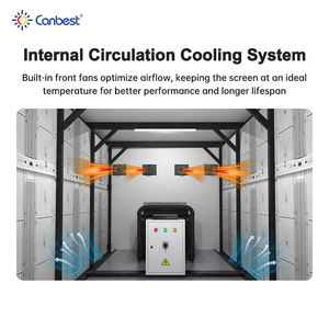 Canbest açık <span class=keywords><strong>Led</strong></span> ekran küçük kamyon monte 2880X1600Mm <span class=keywords><strong>Led</strong></span> dijital ekran Billboard kutusu kamyon <span class=keywords><strong>Led</strong></span> ekran kamyon için - Product Image 2