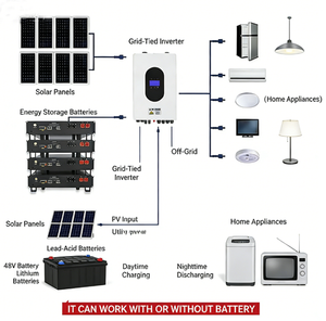 Armoire de stockage d'énergie solaire photovoltaïque haute tension au lithium-ion bibo 100 kW/215 kWh avec refroidissement IP55 pour usage industriel - Product Image 2