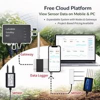 Testeur de sol haute précision 8-en-1 avec écran LCD et enregistreur de données pour l'analyse de l'EC, du pH, du NPK, de l'humidité, de la température et de la salinité du sol