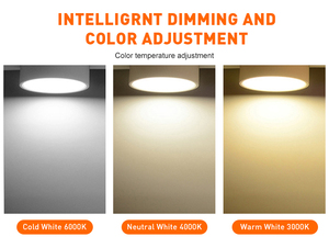Bề mặt được gắn Dimmable dẫn xuống đèn <span class=keywords><strong>6W</strong></span> 9W 12W 15W 20W <span class=keywords><strong>COB</strong></span> dẫn Trần Đèn tại chỗ AC110-220V xi lanh trong nhà dẫn downlights - Product Image 3