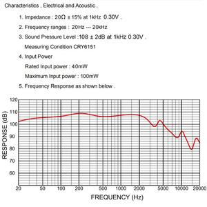 Pilote de casque de qualité sonore parfaite 40mm en composants acoustiques pour casque sans fil avec ANC (annulation Active du bruit) - Product Image 3