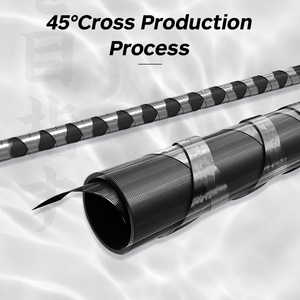 <span class=keywords><strong>Canne</strong></span> à pêche télescopique de 5 m en vente chaude, fabrication sur mesure, 5 sections, <span class=keywords><strong>canne</strong></span> à pêche <span class=keywords><strong>pour</strong></span> <span class=keywords><strong>la</strong></span> pêche au bar en <span class=keywords><strong>mer</strong></span>, longue portée, <span class=keywords><strong>pour</strong></span> l'eau salée - Product Image 5