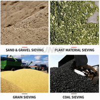 Trommel motorisé à rotation stable pour tamiser sable, terre, compost, céréales, sciure et agrégats