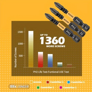 Kezhide Phillips Head <b>Screwdriver</b> <b>Bit</b> <b>Set</b> PH1 S2 Steel High Torque Impact Grade Professional Repair Tool - Product Image 5