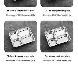 Ensemble d'assiettes à dîner divisées en acier inoxydable 304 durable avec couvercle, boîte à lunch carrée de style chinois pour l'école, le camping, l'usage domestique - Product Image 5