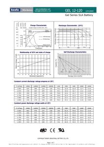 GEL12-120ドライセルソーラーバッテリー<span class=keywords><strong>12v</strong></span> <span class=keywords><strong>120ah</strong></span>無料メンテナンスソーラー鉛酸ジェルバッテリープロモーション用 - Product Image 4