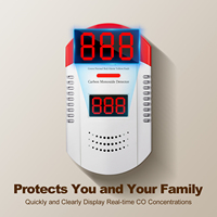 Detector de Monóxido de Carbono Kemingrui con Alarma de Sonido, Luz y Vibración, Alta Precisión, Enchufe de CA