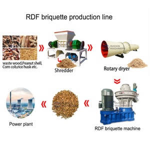 Installation <span class=keywords><strong>de</strong></span> tri des déchets, recyclage, machine <span class=keywords><strong>de</strong></span> tri des déchets en extérieur, projet <span class=keywords><strong>de</strong></span> tri des déchets - Product Image 6