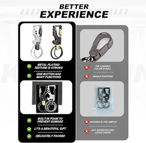 Bottle Zinc Alloy High End Model Key Chain Heavy Duty Keychain Carabiner Bottle Opener Anti Keyring Tracker for Men Women - Product Image 3